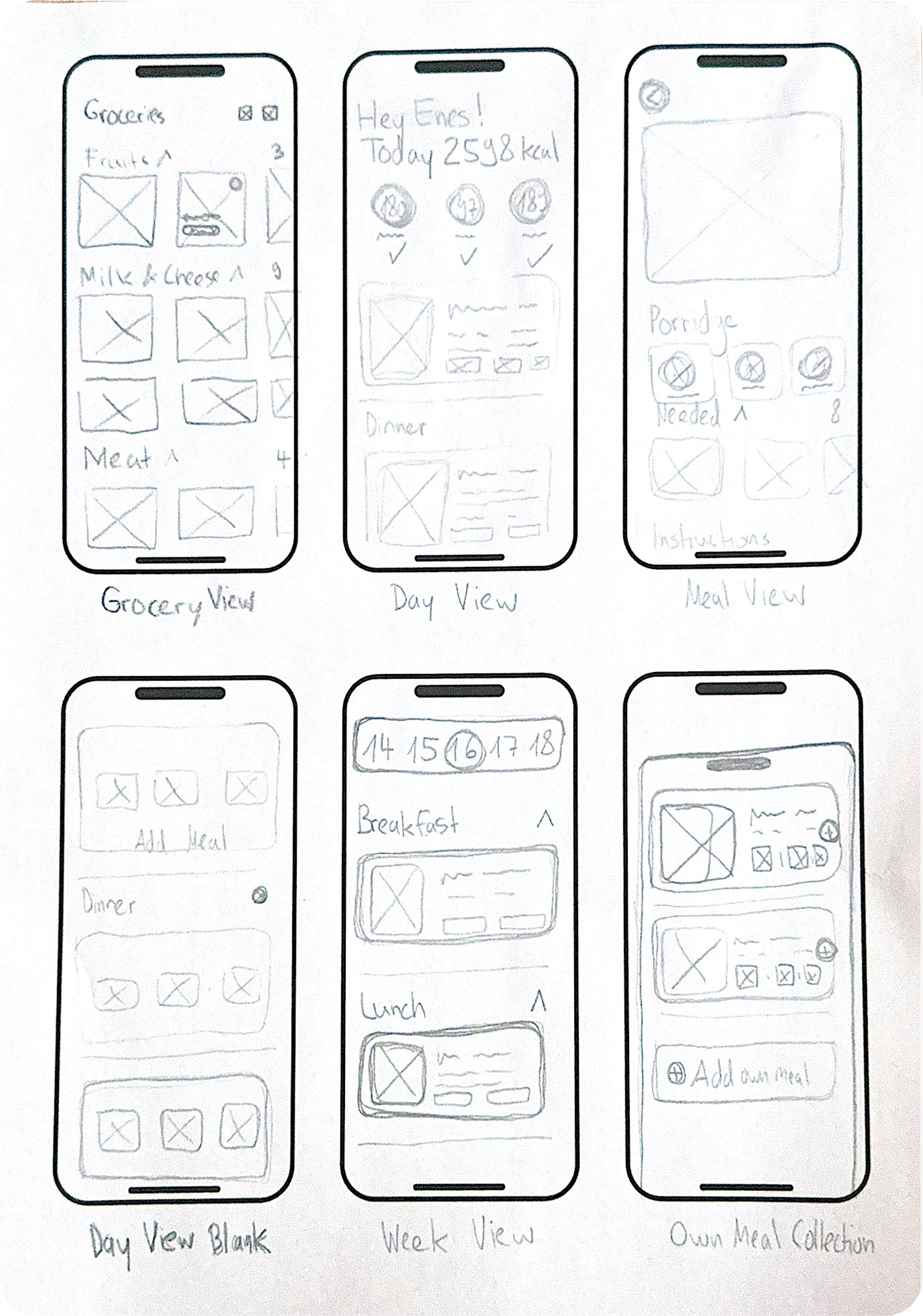 Low Fidelity Wireframe