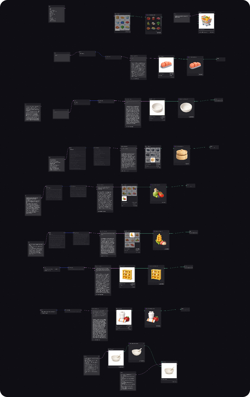 Weavy AI Generated Food