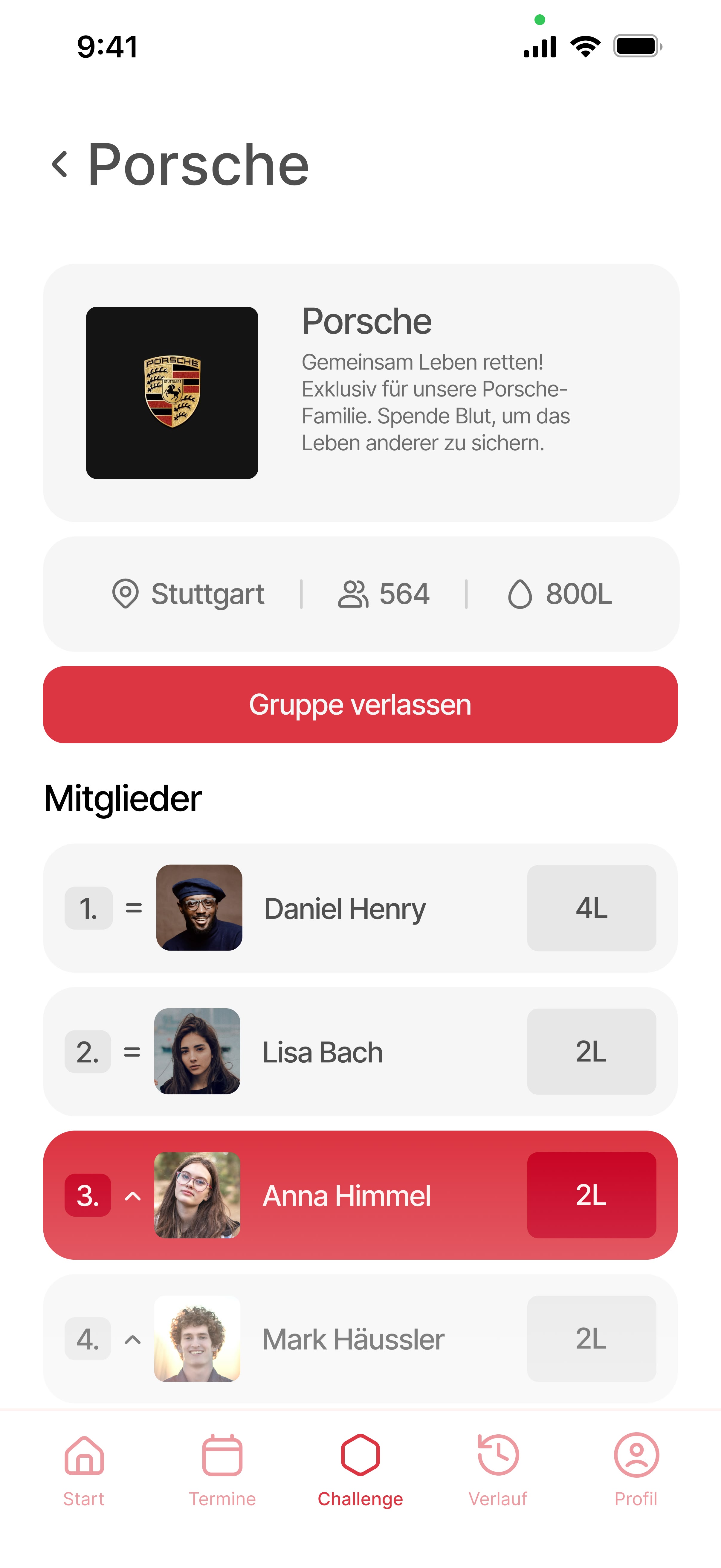 Pulse UI — community overview